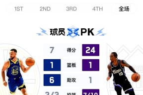 九游娱乐-库里焦点对战，纳达尔与50激战SKT分钟，锐不可当胜负难料！-九游娱乐